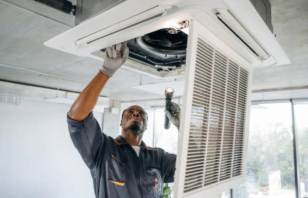 Licensed Hvac service in Odessa, TX - FH HVAC